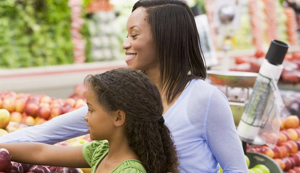 what is a foodprint
